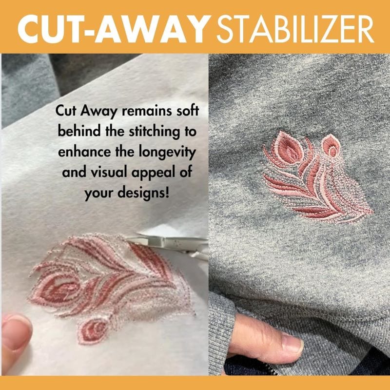 Sewtalent Cut Away Embroidery Stabilizer Backing Roll 12" x 50 Yards – Medium Weight 2.5 oz – Cut Into Any Size for Machine Embroidery & Hand Sewing - Image 12